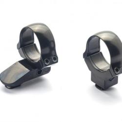 PAIRE DE COLLIERS pour Montage pivotant RUSAN - Mauser M18  - 30 mm - H19 mm