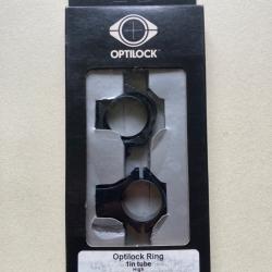 Collier Optilock