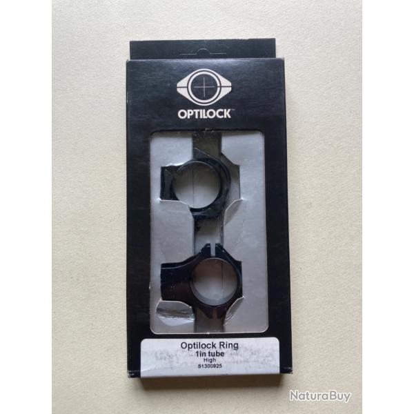 Collier Optilock