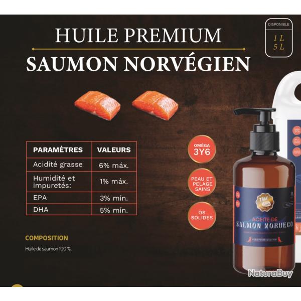 Huile de saumon PREMIUM 1L