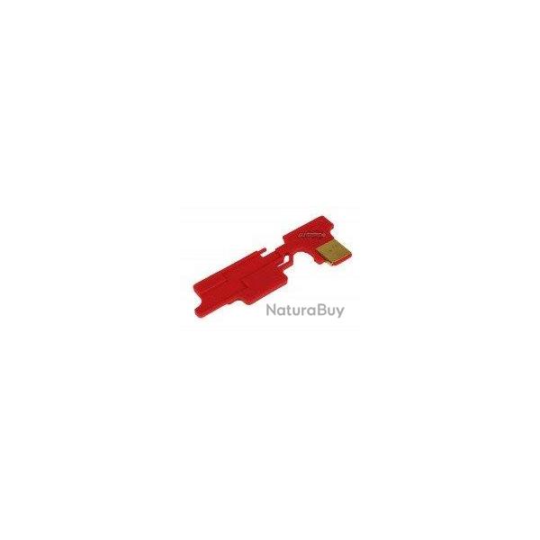 Selector Plate G3 (Prometheus)