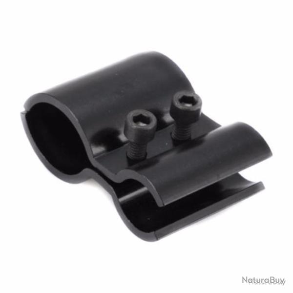 SUPPORT POUR LAMPE ET LASER TACTIQUES SUR CANON DE FUSIL OU CARABINE