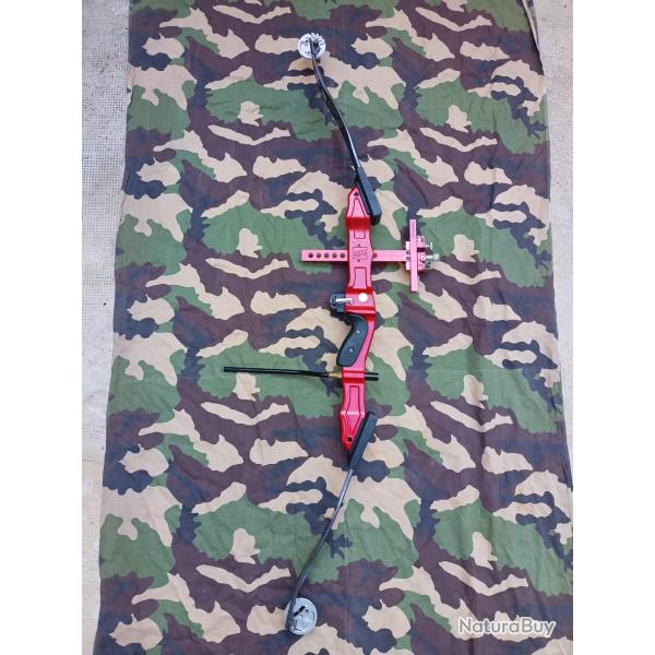 Arc Polaris pse