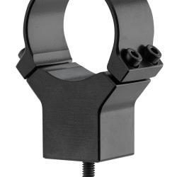 Colliers pour lunettes de Hutte 23cm (h)