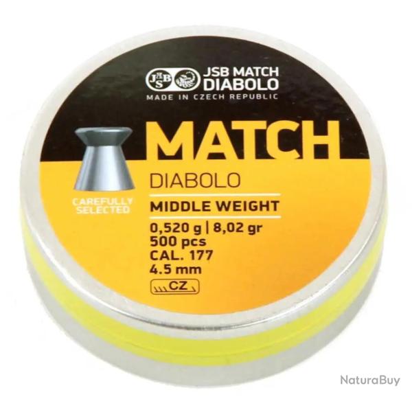 BOITE DE 500 DIABOLO MATCH YELLOW MEDIUM TETE PLATE JSB CAL.4.5 - 8.02gr