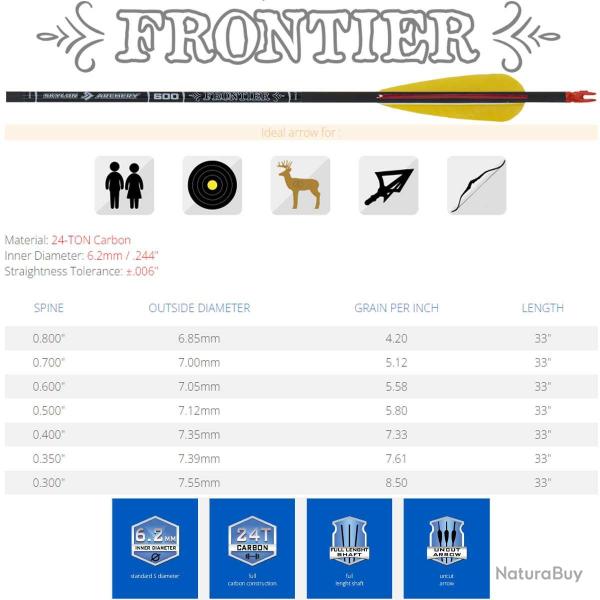 Fl�ches Skylon Frontier ID6.2 en carbone plumes naturelles x3 30" 600