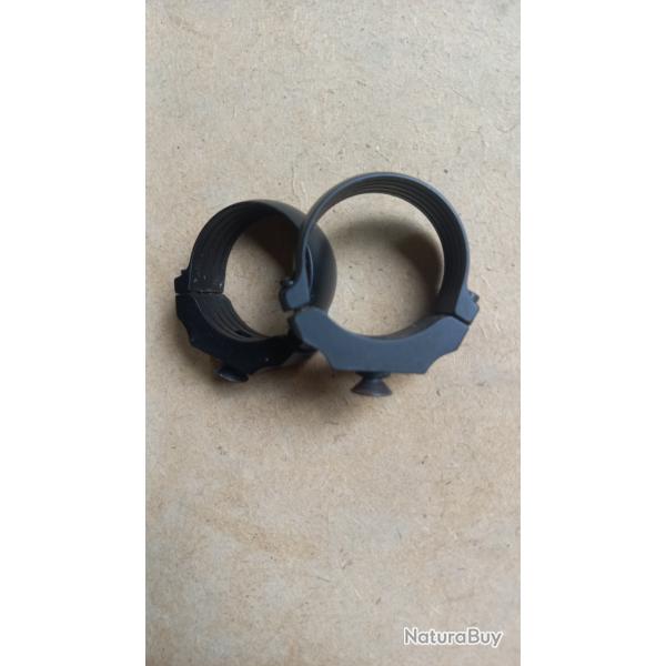 Colliers blaser