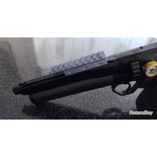 Adaptateur Picatinny Red Dot pour Huben GK1