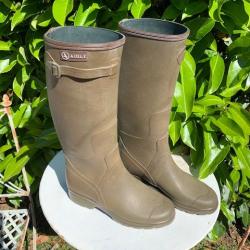 Bottes Aigle