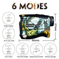 T&eacute;l&eacute;m&egrave;tre Laser Chasse Observation 1000 M Grossissement 6x Rechargeable Multimode REVASRI