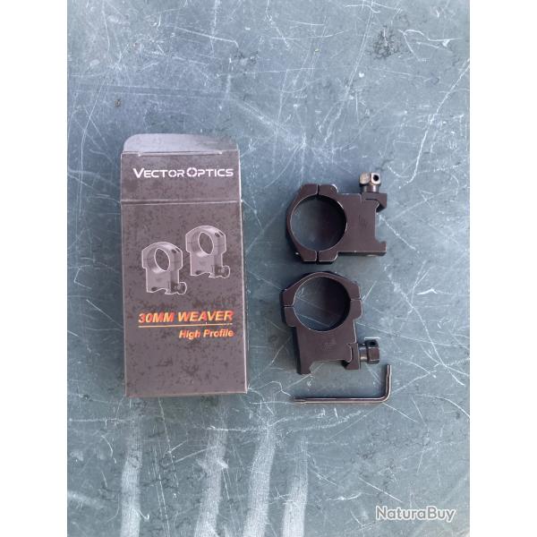 Montage lunette 30mm pour rails 21mm
