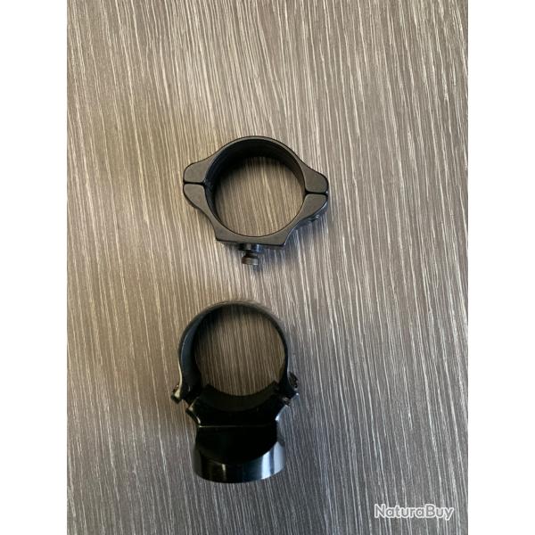 Collier lunettes � d�finir