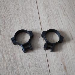 Colliers diam&egrave;tre 30 pour rail de 11mm
