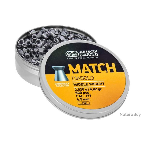 500 plombs Match Middle Weight 4.50 mm 8.02 grains JSB