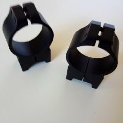 Colliers Warne acier 30mm M&eacute;dium