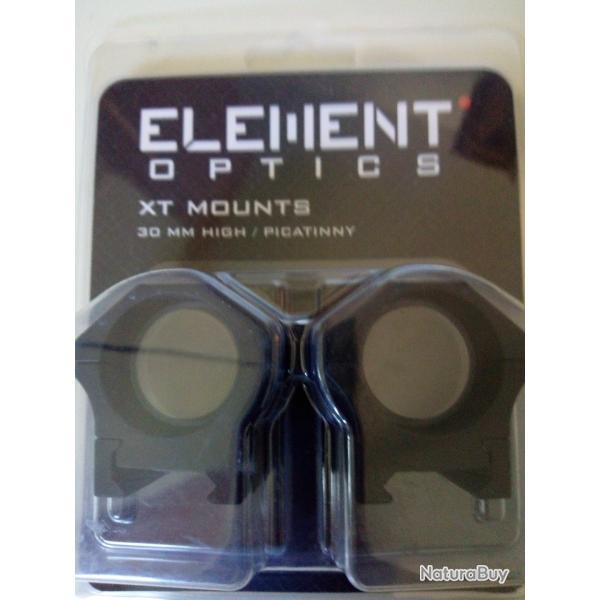 Colliers Element optics XT 30mm Bas