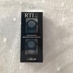 Colliers de montage pour lunettes RTI