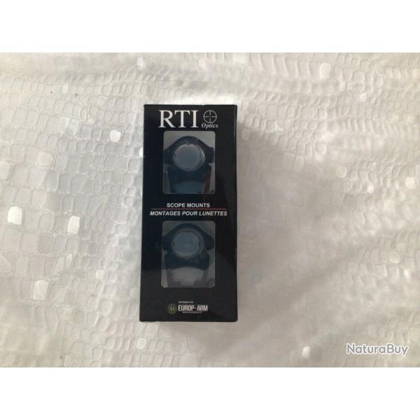 Colliers de montage pour lunettes RTI