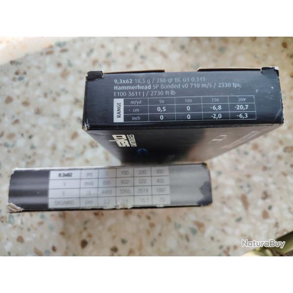 37 balles 9.3x62, 20 SAKO Hammerhead 286g + 12 SOLOGNAC SP 285g + 5 GECO TM 16,5G