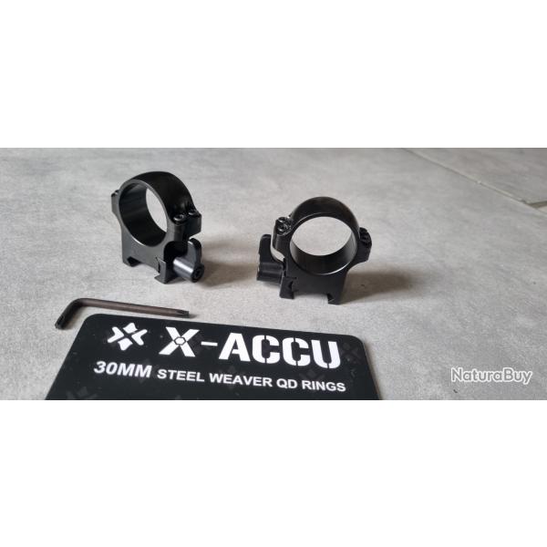 Colliers de montage rapide picatinny 30mm Vector Optics