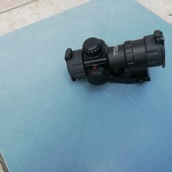 Red dot RTI optics