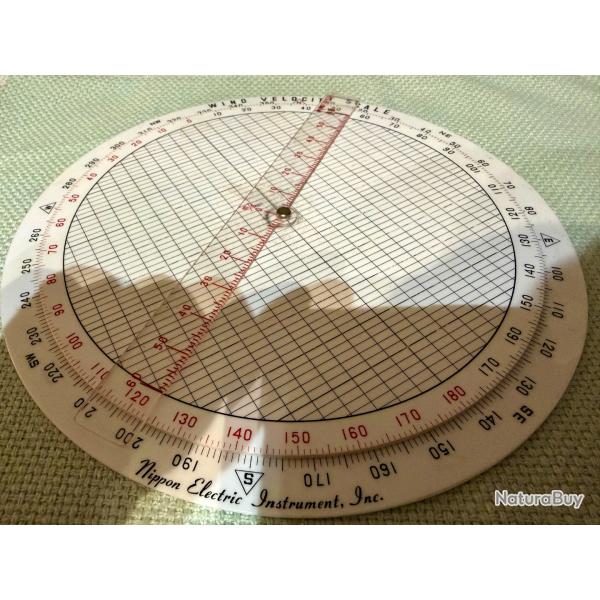 Disque de calcul vitesse/direction du vent - Nippon Electric Instrument - vantage