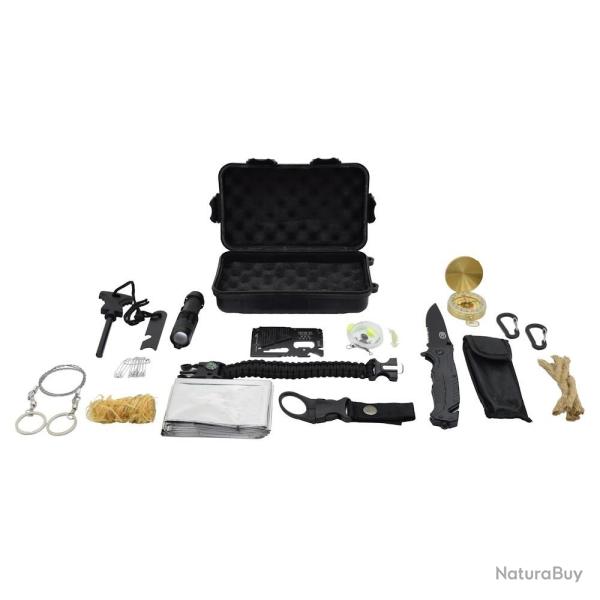 Kit de survie SCW