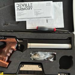 PISTOLET Snowpeak PP20 GEN2