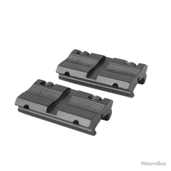 OFFRE LIMITEE - Lot de 2 adaptateurs queue d'aronde/dovetail vers Picatinny
