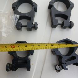 Supports de lunette