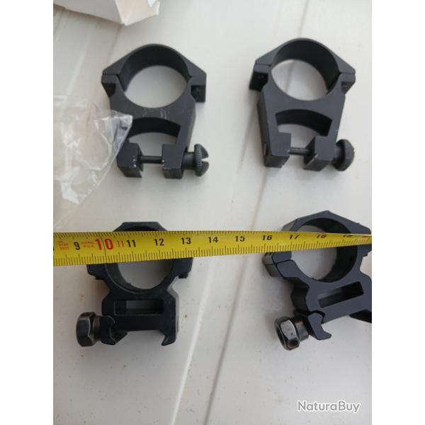 Supports de lunette