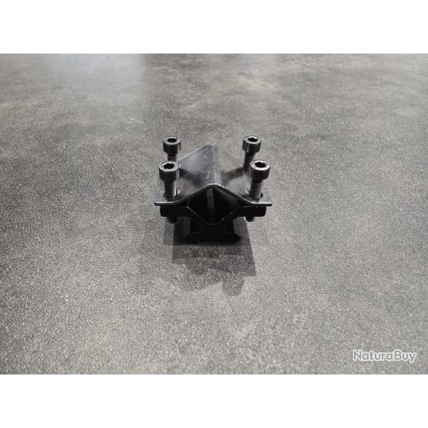 Rail universel canon Mantis X 10 � 21 mm