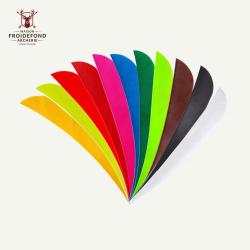 Plume Naturelle Parabolique 4" - Gris / BearPaw