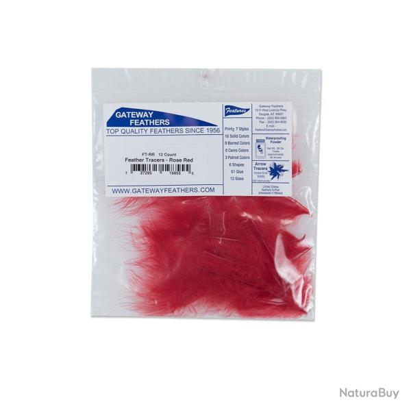 Traceur X12 - Gateway - Rouge