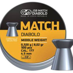 Bo&icirc;te de 500 plombs JSB Diabolo Yellow Match Middle - Cal. 4.5 - 2024-05-04 00:00:00 +0200