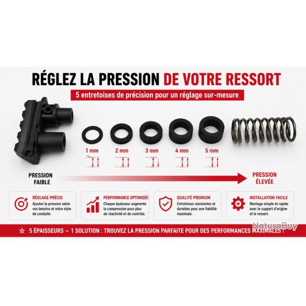 ap1000 ap900 snowpeak mercury KIT calle pour reglage de la pression du marteau custom