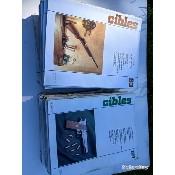 Revue cibles