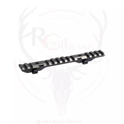 Multirail Picatinny/Blaser pour Sauer 404 INNOMOUNT