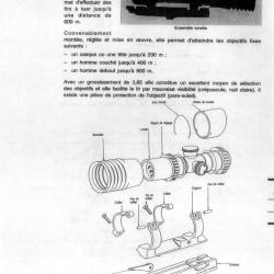 Documentation Pdf lunette APX806