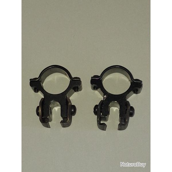 Montage lunette vintage 20mm rail de 11 mm vendu par poudrenoirepro