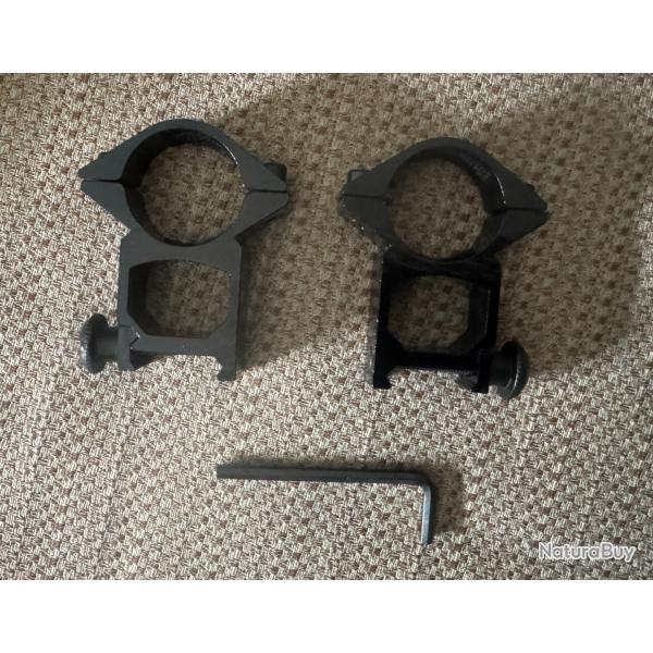 Collier de Montage Lunette Rail 20 mm ( la paire )