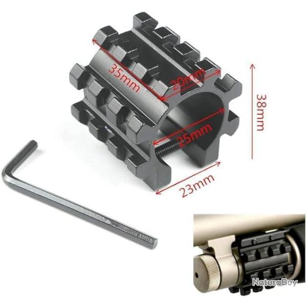 Super promotion !!!  Adaptateur rail de 21 mm  pour fusil � pompe ou fusil de chasse !!!!!