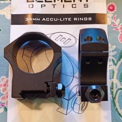 colliers 34 mm Element Optics