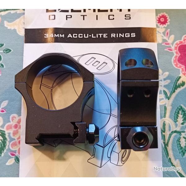colliers 34 mm Element Optics
