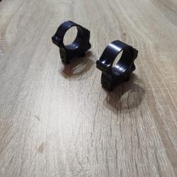 Colliers Acier amovibles Rusan Diam&egrave;tre 30 mm pour prisme de 19 mm - Hauteur 19 mm