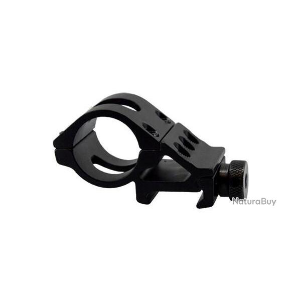 Montage Arme Picatinny GM06 Nitecore Diam�tre 25.4mm