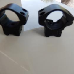 support lunette de tir rail picatinny 11 mm