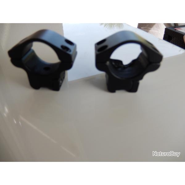 support lunette de tir rail picatinny 11 mm