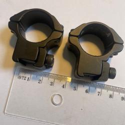 Paire de colliers de montage  25,4mm pour rail 11mm