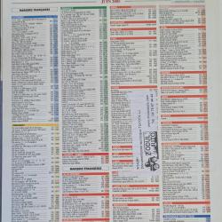 Revue Technique Toyota land cruiset